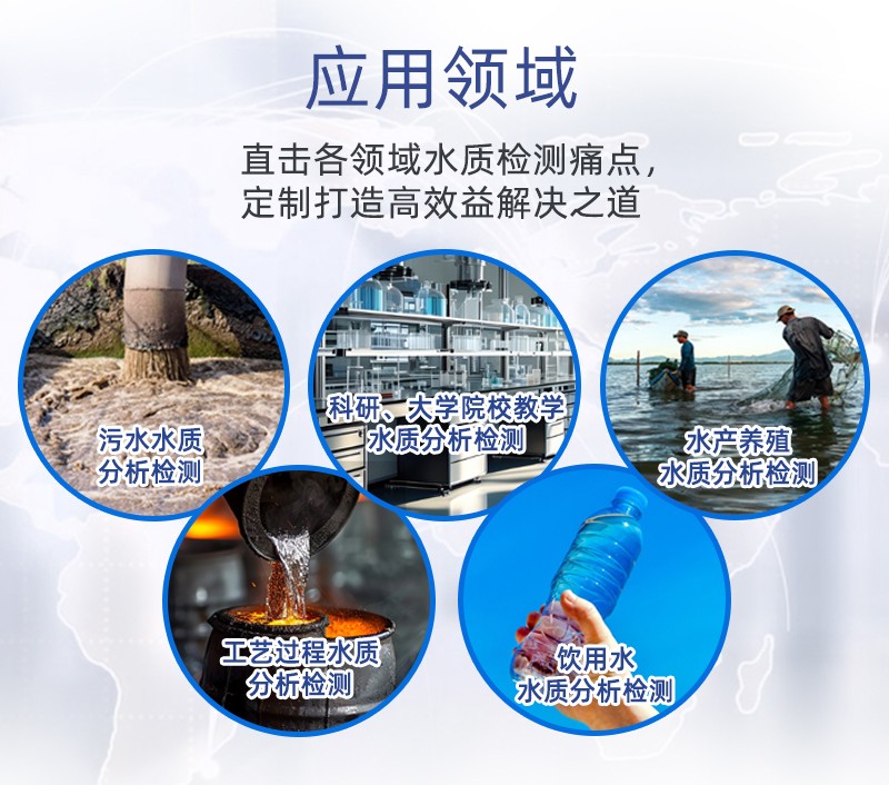 化學(xué)需氧量是什么意思？